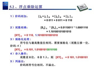 1 ）阶码相加： [ j X  + j Y  ] 移   = [ j X  ] 移   + [ j Y  ] 补 = 0 011 + 0 011 = 0 110 2 ）尾数相乘：   [S X ] 补   * [S Y ] 补 = 0.0110011 * 1.0001110 = 1.10100101001010 [XY] 浮   = 0 110,  1.1 0100101001010 3 ）规格化处理 : 符号位与最高数值位相同，需要规格化（尾数左移一位，阶码 -1 ） [XY] 浮   = 0.101, 1.0100101 0010100 4 ）舍入操作： 尾数设 8 位， 0 舍 1 入，则   [XY] 浮   = 0 101, 1.0100101 5 ）判溢出： 阶码两符号位相同，不溢出。 5.2 、浮点乘除运算 