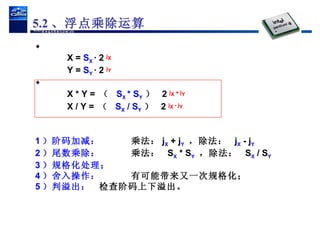  X =  S X   · 2  j X   Y =  S Y  · 2  j Y  X * Y =  （  S X  * S Y   ）  2  j X  + j Y   X / Y =  （  S X  / S Y   ）  2  j X  - j Y   5.2 、浮点乘除运算 1 ）阶码加减： 乘法： j X  + j Y   ，除法：  j X  - j Y   2 ）尾数乘除： 乘法：  S X  * S Y   ，除法：  S X  / S Y   3 ）规格化处理； 4 ）舍入操作： 有可能带来又一次规格化； 5 ）判溢出： 检查阶码上下溢出。 