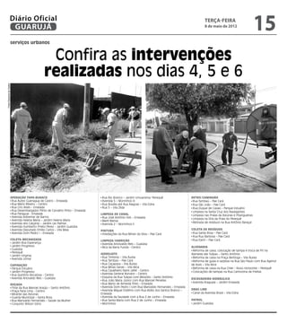 Diário Oficial
                    GUARUJÁ
                                                                                                                                                         terça-feira
                                                                                                                                                         8 de maio de 2012
                                                                                                                                                                                                15
                          serviços urbanos


                                                   Confira as intervenções
                                                  realizadas nos dias 4, 5 e 6
Fotos Dayanna de Castro




                          Operação Tapa-buraco                                     Rua Rio Branco – Jardim Umuarama/ Perequê                   Retro/Caminhão
                           Rua Áureo Guenagua de Castro – Enseada                  Avenida 5 – Morrinhos III                                    Rua Tambaú – Pae Cará
                           Rua Mário Ribeiro – Centro                              Rua Brasília até Rua Alagoas – Vila Edna                     Rua São João – Pae Cará
                           Rua Ciro Alves – Enseada                                Rua 5 – Vila Zilda                                           Rua Duque de Caxias – Parque Estuário
                           Rua Desembargador Plínio de Carvalho Pinto – Enseada                                                                 Limpeza na Santa Cruz dos Navegantes
                           Rua Paraguai - Enseada                                 Limpeza de Canal                                              Limpeza nas Praias da Astúrias e Pitangueiras
                           Avenida Adhemar de Barros                               Rua José Antônio Osti – Enseada
                           Avenida Helena Maria – Jardim Helena Maria                                                                           Limpeza na Orla da Praia do Perequê
                                                                                   Maré Mansa
                           Avenida dos Caiçaras – Jardim Las Palmas                                                                             Retirada de resíduos na Rua Antônio Baraçal
                                                                                   Avenida 2 – Morrinhos II
                           Avenida Humberto Prieto Perez – Jardim Guaiúba
                           Avenida Deputado Emílio Carlos – Vila Maia             Pintura                                                      Coleta de Resíduos
                           Avenida Dom Pedro I – Enseada                           Imediações da Rua Mírian da Silva – Pae Cará                 Rua Santa Rosa – Pae Cará
                                                                                                                                                Rua Ruy Barbosa – Pae Cará
                          Coleta Mecanizada                                       Limpeza/Varrição                                              Rua Itariri – Pae Cará
                           Jardim Boa Esperança                                    Avenida Ariosvaldo Reis – Guaiúba
                           Jardim Progresso                                        Bica da Barra Funda - Centro                                Alvenaria
                           Guaiúba                                                                                                              Reforma de caixa, colocação de tampa e troca de PV na
                           Perequê
                                                                                  Hidrojato                                                    Alameda das Tulipas – Santo Antônio
                           Jardim Virginia
                                                                                   Rua Timbiras – Vila Áurea                                    Reforma de caixa na Praça Bertioga – Vila Áurea
                           Avenida Jomar
                                                                                   Rua Tambaú – Pae Cará                                        Reforma de guias e sarjetas na Rua São Paulo com Rua Agenor
                          Capinação                                                Rua Caçapava – Vila Áurea                                   de Assis – Vila Alice
                           Parque Estuário                                         Rua Minas Gerais – Vila Alice                                Reforma de caixa na Rua Chile – Novo Horizonte – Perequê
                           Jardim Progresso                                        Rua Cavalheiro Nami Jafet - Centro                           Colocações de tampas na Rua Camorzina de Freitas
                           Rua Quintino Bocaiúva – Centro                          Avenida General Rondon – Centro
                           Avenida Ariovaldo Reis – Guaiúba                        Esquina da Rua Tulipas com Miosótis – Santo Antônio
                                                                                                                                               Escavadeira Hidráulica
                                                                                   Rua João Maria Júnior com Rua Manoel Penellas
                                                                                   Rua Mario de Almeida Pires – Enseada                         Avenida Araguaia – Jardim Enseada
                          Roçada
                           Final da Rua Manoel Araújo – Santo Antônio              Avenida Dom Pedro I com Rua Marivaldo Fernandes – Enseada
                                                                                   Avenida Miguel Estéfno com Rua Abílio dos Santos Branco –   Drag Line
                           Praça Faria Lima - Centro
                           Mirante das Astúrias                                   Enseada                                                       Canal da Avenida Brasil – Vila Edna
                           Guarda Municipal – Santa Rosa                           Avenida da Saudade com a Rua 2 de Junho – Enseada
                           Rua Marivaldo Fernandes – Saúde da Mulher               Rua Santa Maria com Rua 2 de Junho – Enseada                Patrol
                           Conjunto Wilson Sório                                   Morrinhos                                                    Jardim Guaiúba
 