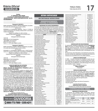 Diário Oficial
 GUARUJÁ
                                                                                                                                                    terça-feira
                                                                                                                                                    8 de maio de 2012
                                                                                                                                                                                               17
                        Prefeita                                                                                                         Francisco das Chagas Honorio da Silva                  26.044.027-9
              Sr. ARMANDO JOÃO JÚNIOR                                                Atos oficiais                                       Francisco dos Santos Mendes                            50.938.565-5
       Presidente da ASSOCIAÇÃO GUARUJAENSE                                                                                              Geiza Ferreira de Melo                                 27.738.361-4
 DE MOTOCICLISTAS – MOTO CLUB PIRATAS DA ILHA – M.C.P.I.                        secretarias municipais                                   Genilson Rodrigues                                     164.238.425-9
TESTEMUNNHAS:                                                                                                                            Gilliard Marques M. Souza                                 2998171
______________________                                                                                                                   Guilia de Jesus da Silva                               48.597.150-1
______________________                                                              desenvolvimento                                      Hailton de Oliveira                                     16587156-8
                                                                                   social e cidadania                                    Helena Mendes Ferreira da Silva                         32012425-3
                     Portaria N.º 923/2012.-                                                                                             Hildo Orlandino Borges Luiz                            33.673.391-4
MARIA ANTONIETA DE BRITO, PREFEITA MUNICIPAL DE GUARU-                             PROGRAMA DE AUXÍLIO DESEMPREGO                        Iara Fagundes da Silva                                 26.841.997-8
JÁ, usando das atribuições que a Lei lhe confere,                      A Secretaria Municipal de Desenvolvimento Social e Cidadania,     Janaina Moraes Cambui da Silva                         42.640.652-7
                           RESOLVE:                                    no uso de suas atribuições legais e em acatamento aos princí-     Jeferson de Oliveira Lucas Santana                     48.629.207-1
EXONERAR o Sr. ALEXANDRE CARDOSO – Pront. n.º 14.390, do               pios que regem a administração pública vem, através do presen-    Jenifer da Silva dos Santos                             49091505-X
cargo de provimento em comissão, símbolo DAS-10, de Diretor            te, tornar pública a relação de cidadãs e cidadãos selecionados   José Carlos dos Santos                                 32.180.515-X
I Interino do PROCON.                                                  no Cadastro de Reserva e agora CONVOCADOS, para o Progra-         Joseraldo de Sousa Pinheiro                             49.089219-X
             Registre-se, publique-se e dê-se ciência.                 ma de Auxílio Desemprego (em ordem alfabética).                   Juliana Coelho Silva                                   45.592.415-6
      Prefeitura Municipal de Guarujá, 07 de maio de 2012.                                   NOME                        RG/CPF          Juliana Cristina Jorge da Silva                        23.320.788-0
                             PREFEITA                                  Adriana Maria da Silva                         27.877.845-8       Laudiceia da Silva                                     43.307.723-X
                  Advogado Geral do Município                          Adriana Mota da Silva                          45.637.410-3       Leidiane de Souza Rodrigues                             42211599-X
“UAE”/dll                                                              Aldo Pereira da Silva                          40145280-3         Luciana Matos do Nascimento                            45.528.976-1
Registrada no Livro Competente,                                        Alex Rodrigues dos Santos                      26.338.479-1       Marcelo de Oliveira Pavão                              24.326.811-0
“UAE GBPRE”, em 07.05.2012                                             Alex Sander Cursinho do Nascimento             42678738-9         Raimunda Avelino Alves                                 20.593.228-9
Débora de Lima Lourenço -                                              Alexandra dos Anjos Barbosa Freire             32468930-5         Valdinei Sales Jesus                                    39.013.949-x
Pront. n.º 11.901, que a digitei e assino                              Aline Jannaria Xavier Silva                    383.249.87-9
                                                                       Aline Vandinete dos Santos                      3441038-4                      CONVOCAÇÃO DOS SELECIONADOS
                     Portaria N.º 924/2012.-                           Amanda Castro de Ataíde                          41409208         Os selecionados deverão se apresentar no dia 11 de MAIO de
MARIA ANTONIETA DE BRITO, PREFEITA MUNICIPAL DE GUARU-                 Amanda Tavares Soares                           265372124         2012 (sexta-feira), no Ginásio Marivaldo Fernandes - GUAIBÊ,
JÁ, usando das atribuições que a Lei lhe confere,                      Ana Carolina Francelino                        48.830.448-0       sito à Av. Santos Dumont 420 – Santo Antônio, no horário das
                           RESOLVE:                                    Anderson Roberto R Domingos                    34.510.140-6       9 às 11h30, com a finalidade de tomarem conhecimento da re-
DESIGNAR o Sr. ALEXANDRE CARDOSO, para o cargo de provi-               Andreia da Silva Santos                        32.412.534-3       lação de documentos necessários para a formalização do con-
mento em comissão, símbolo DAS-10, de Diretor I do PROCON.             Angelica do Nascimento                          4247291-4         trato.
             Registre-se, publique-se e dê-se ciência.                 Aniela Paula S. dos Santos                     49610860-8         No mesmo dia, serão informados os procedimentos para assina-
      Prefeitura Municipal de Guarujá, 07 de maio de 2012.             Antônia Rodrigues de Oliveira                  20676952-0         tura dos contratos de colaboração na prestação de serviços de
                             PREFEITA                                  Arlete Correia                                 21160061-1         interesse da comunidade local ou em órgãos públicos.
                  Advogado Geral do Município                          Bruna Inacio Gomes                             44992480-4
“UAE”/dll                                                              Bruna Maria do Espírito Santo                  47.181.980-3                         EDITAL DE CONVOCAÇÃO
Registrada no Livro Competente,                                        Bruno Oliveira da Silva                        43.917.800-X       O CMAS - Conselho Municipal da Assistência Social vem por
“UAE GBPRE”, em 07.05.2012                                             Bruno William Afonso                           34873659-8         meio deste, convocar a todos os Conselheiros de Direito Titula-
Débora de Lima Lourenço -                                              Carla Santos Pereira da Silva                  47.045.152-X       res e Suplentes para participar da reunião Ordinária, no dia 09
Pront. n.º 11.901, que a digitei e assino                              Carmen da Silva dos Santos                     21.745986-9        de maio de 2012 às 09h00min, na Rua Montenegro Nº 455, Casa
                                                                       Caroline Maia Santos do Nascimento             41.436.394-2       dos Conselhos, Centro – Guarujá.
               AVISO DE ABERTURA DE LICITAÇÃO:                         Célia Jorge dos Santos                          36.096.40-7                        Guarujá, 07 de maio de 2012.
                 PREGÃO PRESENCIAL Nº 27/2012                          Cicera Viana dos Santos                        24513809-2                               Regina Rodrigues
Objeto: Aquisição de Equipamentos Ortopédicos para o                   Cíntia da Silva                                48.116.291-4                                 Presidente
Fundo Social de Solidariedade.                                         Claudete Balbino de Lima                       24.330.056-6
O Edital na íntegra e seus anexos, poderão ser obtidos gratui-         Claudinei Carvalho dos Santos                  32970591-X                            EDITAL DE CONVOCAÇÃO
tamente no site www.guaruja.sp.gov.br, link “Licitações”, ou           Claudio José de Santana                        043928099-0        O Conselho Municipal de Juventude, criado pela Lei Municipal
pessoalmente, na Diretoria de Compras e Licitações da Unidade          Clecia Farias Braz                             18398497-3         3246/2005, vem, através de seu presidente, convocar os respec-
de Assuntos Estratégicos (mediante o recolhimento de R$ 25,00          Cristiane Meirinho Santana                     32468869-6         tivos membros titulares e suplentes para reunião ordinária a
(vinte e cinco reais), referente aos custos de reprodução), sito na    Cristina Aparecida Gonzales                    34.375315-5        ser realizada dia 10 de maio de 2012, às 10 horas nas depen-
Av. Santos Dumont, 800, 1º andar, Jardim Santo Antônio, Guaru-         Cristina de Oliveira de Lucas                  19.382.796-7       dências da Casa dos Conselhos, situada à Rua Montenegro nº
já – SP., no período de 09 de Maio de 2012 até o dia 18 de Maio        Critina Monica Lima                            26363662-8         445, Centro, para a discussão da seguinte pauta:
de 2012. O pagamento deverá ser efetivado na Agência Bancá-            Daiana Cristina Cardoso                        34.644.837-2       • Semana da Juventude;
ria situada dentro do Paço Municipal Raphael Vitielo. Os demais        Daniela de Assis                               41.092.326-6       • Conferência Rio+20;
atos que necessitarem de publicidade serão publicados oficial-         Diana Cristina Chagas                          26364863-0         • Campanha de Montagem de Grêmios Estudantis e;
mente apenas no Diário Oficial do Município, nos termos da Lei         Dioneia Santiago Souza de Carvalho             25007674-3         • Assuntos gerais.
Federal nº 8.666/1993, artigo 6º, inciso XIII; Lei Orgânica Muni-      Dolores Bezerra de Araujo                      18.271.778-1                          Guarujá, 8 de maio de 2012.
cipal, artigo 132, § 3º, inciso II e Lei Municipal nº. 2.812/2001, e   Edileide dos Santos                            44.531.277-4                         EDMILSON PINTO CARDOZO
disponibilizados, em caráter informativo, no site da Prefeitura.       Elaine Venâncio dos Santos                     41.553.238-3                Presidente do Conselho Municipal da Juventude
Os envelopes nº 01 e 02 serão recebidos na Diretoria de                Eliane dos Santos                              27773844-1
Compras e Licitações da Unidade de Assuntos Estratégicos               Eliane Venancio Dias                            250080473                   controladoria geral
no dia 21 de Maio de 2012 até às 09h55m, iniciando sua                 Elibánio da Silva                              41699537-5
abertura às 10h00m.                                                    Elis Francisco dos Santos                      36.678.408-0                      UNIDADE DO TERCEIRO SETOR
                   Guarujá, 07 de Maio de 2012.                        Elisa da Conceição                             32805679-0         Os presidentes das entidades abaixo relacionadas, deverão
             ELIZABETE MARIA GRACIA DA FONSECA                         Elisabete Fereira dos Santos                   35.910254-2        comparecer à Unidade do Terceiro Setor- no Paço Moacir dos
     PRESIDENTE DO FUNDO SOCIAL DE SOLIDARIEDADE                       Elivania Nunes Pereira                         35.013.760-2       Santos Filho-1º andar,conforme tabela abaixo,a fim de tomar
                                                                                                                                         ciência em processo.


                       Ouvidoria
                                                                       Ericson Henrique Silva Souza                   49.105.356-3
                                                                       Erika Gonçalves Rodrigues                      44.992.638-2
   Fale com a                                                          Fabiana Santana Nascimento                     473.135.73-5
                                                                                                                                                       ENTIDADE
                                                                                                                                         CENTRO DE CONVIVÊNCIA JOANA D’ARC
                                                                                                                                                                                    ÁREA
                                                                                                                                                                                   SESAU
                                                                                                                                                                                                  DIA
                                                                                                                                                                                               11/05/2012
                                                                                                                                                                                                            HORÁRIO
                                                                                                                                                                                                             09:00
                                                                       Felipe Aparecido Lopes B. do Carmo               48585669         ASSOCIAÇÃO DOS DEFICIENTES DA ILHA DE

      0800-773-7000 • 3355-4211
                                                                       Fernanda Dalva dos Santos                      50.280.847-0                                                 SEDESC      11/05/2012    09:30
                                                                                                                                         SANTO AMARO
                                                                       Fernanda Dias dos Santos                       30812397-9         SOCIEDADE AMIGOS DO BAIRRO DA MARÉ
                                                                                                                                                                                 SEDUC/SECLA   11/05/2012    10:00
                                                                       Francinalva da Silva Nazário                    1968441-2         MANSA
 
