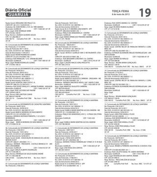 Diário Oficial
 GUARUJÁ
                                                                                                                                 terça-feira
                                                                                                                                 8 de maio de 2012
                                                                                                                                                                   19
Razão Social: DROGARIA SÃO PAULO S.A.                       Data de Protocolo: 18/01/2012                               Endereço: RUA SANTO AMARO,132 CENTRO
CNPJ/CPF: 061.412.110/0259-05( )                            No. CEVS: 351870101-561-000708-1-5                          Município: GUARUJÁ               CEP: 11410-070 UF: SP
Endereço: AV. DOM PEDRO I,1574 JD. TRÊS MARIAS              Data de Vencimento:18/04/2013                               Resp. Legal: RICARDO RUBIDO ALONSO
Município: GUARUJÁ                 CEP: 11440-001 UF: SP    Razão Social: M. A. P. AMORIM LANCHONETE - EPP              CPF: 271.537.618-96
Resp. Legal: JOSÉ HENRIQUE VERRI                            CNPJ/CPF: 008.269.018/0001-03( )
CPF: 076.462.168-87                                         Endereço: PRAÇA DAS BANDEIRAS,01 CENTRO                     13. Comunicado de DEFERIMENTO DE LICENÇA SANITÁRIA
Resp. Técnico: LAUNIZA OLIVEIRA SOUZA                       Município: GUARUJÁ                 CEP: 11443-420 UF: SP    No. Protocolo: 2375/2012
CPF: 121.286.998-27                                         Resp. Legal: MARIA APARECIDA PINHEIRO AMORIM                Data de Protocolo: 20/01/2012
CBO: 06710 Conselho Prof: CRF      No. Inscr.: 18053        CPF: 121.341.798-80                                         No. CEVS: 351870101-863-000033-1-0
UF: SP                                                                                                                  Data de Vencimento:18/04/2013
                                                            08.Comunicado de DEFERIMENTO DE LICENÇA SANITÁRIA           No. CEVS: 351870101-863-000034-1-7
03. Comunicado de DEFERIMENTO DE LICENÇA SANITÁRIA          No. Protocolo: 30824/2011                                   Data de Vencimento:18/04/2013
No. Protocolo: 31157/2010                                   Data de Protocolo: 25/10/2011                               Razão Social: CENTRO RECUP. DE PARALISIA INFANTIL E CERE-
Data de Protocolo: 09/11/2010                               No. CEVS: 351870101-561-000724-1-9                          BRAL DO
No. CEVS: 351870101-561-000621-1-1                          Data de Vencimento:18/04/2013                               CNPJ/CPF: 048.703.342/0001-02( )
Data de Vencimento:11/04/2013                               Razão Social: BOTECO GUARUJA BAR E RESTAURANTE LTDA -       Endereço: ESTRADA ALEXANDRE MIGUES RODRIGUES,845 JAR-
Razão Social: NOEMI RODRIGUES GOMES                         ME                                                          DIM GUAIUBA
CNPJ/CPF: 012.813.916/0001-40( )                            CNPJ/CPF: 005.459.537/0001-38( )                            Município: GUARUJÁ                 CEP: 11420-000 UF: SP
Endereço: RUA PARAGUAI,´1210 JARDIM BELMAR                  Endereço: RUA BENJAMIN CONSTANT,176 CENTRO                  Resp. Legal: NORMA DE ARAUJO
Município: GUARUJÁ                 CEP: 11441-000 UF: SP    Município: GUARUJÁ                  CEP: 11410-270 UF: SP   CPF: 927.020.588-68
Resp. Legal: NOEMI RODRIGUES GOMES                          Resp. Legal: CLAUDIO INACIO JORGI PASCOTTO                  Resp. Técnico: REGINA MARIA GONÇALVES
CPF: 310.405.168-23                                         CPF: 007.360.218-33                                         CPF: 069.927.728-05
                                                                                                                        CBO: 06310 Conselho Prof: CRO No. Inscr.: 38655 UF: SP
04. Comunicado de DEFERIMENTO DE LICENÇA SANITÁRIA          09. Comunicado de DEFERIMENTO DE LICENÇA SANITÁRIA
No. Protocolo: 9434/2012                                    No. Protocolo: 2223/2012                                    14. Comunicado de DEFERIMENTO DE LICENÇA SANITÁRIA
Data de Protocolo: 28/03/2012                               Data de Protocolo: 19/01/2012                               No. Protocolo: 2710/2012
No. CEVS: 351870101-861-000038-1-6                          No. CEVS: 351870101-477-000158-1-4                          Data de Protocolo: 25/01/2012
Data de Vencimento:13/04/2013                               Data de Vencimento:18/04/2013                               No. CEVS: 351870101-863-000032-1-2
No. CEVS: 351870101-861-000039-1-3                          Razão Social: MARCELO AUGUSTO CARREIRA - DROGARIA - ME      Data de Vencimento:18/04/2013
Data de Vencimento:13/04/2013                               CNPJ/CPF: 010.783.334/0001-32( )                            Razão Social: CENTRO RECUP. DE PARALISIA INFANTIL E CERE-
Razão Social: HOSPITAL ANA COSTA S. A.                      Endereço: AVENIDA TANCREDO NEVES,1387 SANTA CLARA           BRAL DO
CNPJ/CPF: 068.253.731/0019-01( )                            Município: GUARUJÁ                 CEP: 11435-000 UF: SP    CNPJ/CPF: 048.703.342/0001-02( )
Endereço: RUA SILVIO DAIGE,475 JARDIM TEJEREBA - ENSEADA    Resp. Legal: MARCELO AUGUSTO CARREIRA                       Endereço: ESTRADA ALEXANDRE MIGUES RODRIGUES,845 JAR-
Município: GUARUJÁ                  CEP: 11440-550 UF: SP   CPF: 082.629.928-81                                         DIM GUAIUBA
Resp. Legal: JOSÉ LUIZ BOECHAT PAIONE                       Resp. Técnico: MARCELO AUGUSTO CARREIRA                     Município: GUARUJÁ                 CEP: 11420-000 UF: SP
CPF: 239.645.538-91                                         CPF: 082.629.928-81                                         Resp. Legal:
Resp. Técnico: WELLINGTON CUNHA                             CBO: 06710 Conselho Prof: CRF      No. Inscr.: 17.030       CPF: . . -
CPF: 084.027.956-68                                         UF: SP                                                      Resp. Técnico: REGINA MARIA GONÇALVES
CBO: 05110 Conselho Prof: CRM        No. Inscr.: 17.649                                                                 CPF: 069.927.728-05
UF: SP                                                      10. Comunicado de DEFERIMENTO DE LICENÇA SANITÁRIA          CBO: 06310 Conselho Prof: CRO      No. Inscr.: 38655 UF: SP
                                                            No. Protocolo: 2107/2012
05. Comunicado de DEFERIMENTO DE CADASTRO SANITÁRIO         Data de Protocolo: 18/01/2012                               15. Comunicado de DEFERIMENTO DE LICENÇA SANITÁRIA
No. Protocolo: 26497/2010                                   No. CEVS: 351870101-561-000436-1-3                          No. Protocolo: 37813/2011
Data de Protocolo: 29/09/2010                               Data de Vencimento:18/04/2013                               Data de Protocolo: 20/12/2011
No. CEVS: 351870101-960-000197-2-0                          Razão Social: ISABELA MARIA MARTINS ACCIOLI BARONI - ME     No. CEVS: 351870101-863-001020-1-6
Razão Social: MARCIA MOREIRA DO NASCIMENTO                  CNPJ/CPF: 011.723.065/0001-81( )                            Data de Vencimento:19/04/2013
CNPJ/CPF: 012.351.879/0001-03( )                            Endereço: PRAÇA DAS BANDEIRAS,S/Nº CJ 8 PRAIA DAS PITAN-    Razão Social: JOÃO PERCHIAVALLI FILHO
Endereço: AVENIDA ANTENOR PIMENTEL,1122 LOJA 3              GUEIRAS                                                     CNPJ/CPF: 632.561.858/00 - ( )
MORRINHOS                                                   Município: GUARUJÁ                 CEP: 11443-420           Endereço: RUA MONTENEGRO,140 VILA MAIA
Município: GUARUJÁ                 CEP: 11495-000 UF: SP    UF: SP                                                      Município: GUARUJÁ                  CEP: 11410-040 UF: SP
Resp. Legal: MARCIA MOREIRA DO NASCIMENTO                   Resp. Legal: ISABELA MARIA MARTINS ACCIOLI BARONI           Resp. Legal: JOÃO PERCHIAVALLI FILHO
CPF: 275.048.018-36                                         CPF: 254.198.588-60                                         CPF: 632.561.858-00
                                                                                                                        Resp. Técnico: JOÃO PERCHIAVALLI FILHO
06. Comunicado de DEFERIMENTO DE LICENÇA SANITÁRIA          11. Comunicado de DEFERIMENTO DE LICENÇA SANITÁRIA          CPF: 632.561.858-00
No. Protocolo: 2190/2012                                    No. Protocolo: 14897/2011                                   CBO: 06130 Conselho Prof: CRM        No. Inscr.: 27.046
Data de Protocolo: 19/01/2012                               Data de Protocolo: 23/05/2011                               UF: SP
No. CEVS: 351870101-873-000009-1-4                          No. CEVS: 351870101-561-000587-1-8
Data de Vencimento:16/04/2013                               Data de Vencimento:18/04/2013                               16. Comunicado de DEFERIMENTO DE LICENÇA SANITÁRIA
Razão Social: ALMA - ASSOCIAÇÃO DE AMIGOS DO LAR DO         Razão Social: J. ROSA DOS SANTOS                            No. Protocolo: 36476/2011
MENOR ASSIST                                                CNPJ/CPF: 001.871.206/0002-30( )                            Data de Protocolo: 08/12/2011
CNPJ/CPF: 068.011.394/0001-17( )                            Endereço: AVENIDA THIAGO FERREIRA,467 STAND 37 À 39 VILA    No. CEVS: 351870101-871-000016-1-9
Endereço: AVENIDA PRESISENTE CASTELO BRANCO,731 JAR-        ALICE                                                       Data de Vencimento:19/04/2013
DIM CUNHAMBEBE                                              Município: GUARUJÁ                 CEP: 11450-003 UF: SP    Razão Social: JIRAME & FERREIRA ASSISTENCIA A IDOSOS LTDA
Município: GUARUJÁ                 CEP: 11450-010 UF: SP    Resp. Legal: JOSÉ ROSA DOS SANTOS                           - ME
Resp. Legal: CARLOS ALBERTO RODRIGUES                       CPF: 065.067.658-01                                         CNPJ/CPF: 014.904.465/0001-81( )
CPF: 917.558.598-72                                                                                                     Endereço: RUA CALIXTO DAIGE,195 SANTO ANTONIO
Resp. Técnico: MONIQUE DE SOUZA BUENO ANDRÉ                 12. Comunicado de DEFERIMENTO DE LICENÇA SANITÁRIA          Município: GUARUJÁ                  CEP: 11432-490 UF: SP
CPF: 311.963.048-90                                         No. Protocolo: 23193/2011                                   Resp. Legal: ROSENILDA DOS SANTOS JIRAME
CBO: 07345 Conselho Prof: N/A      No. Inscr.: 36.011       Data de Protocolo: 17/08/2011                               CPF: 254.247.998-41
UF: SP                                                      No. CEVS: 351870101-477-000186-1-9                          Resp. Técnico: PAULO WILSON DE SOUZA
                                                            Data de Vencimento:18/04/2013                               CPF: 073.861.948-54
07. Comunicado de DEFERIMENTO DE LICENÇA SANITÁRIA          Razão Social: R. R. ALONSO OPTICA - EPP                     CBO:         Conselho Prof: N/A   No. Inscr.: MEC 131.975 LP
No. Protocolo: 2106/2012                                    CNPJ/CPF: 014.120.466/0001-35( )                            UF: SP
 