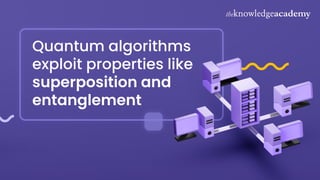 Quantum algorithms
exploit properties like
superposition and
entanglement
 