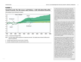 SYSTEM FINANCES                                                                                  CBO’S 2011 LONG-TERM PROJECTIONS FOR SOCIAL SECURITY: ADDITIONAL INFORMATION   6


      Exhibit 1.
                                                                                                                            In 2010, Social Security’s total outlays (benefits
      Social Security Tax Revenues and Outlays, with Scheduled Benefits                                                     plus administrative costs) equaled 4.9 percent of
                                                                                                                            the country’s gross domestic product (GDP); tax
      (Percentage of gross domestic product)                                                                                revenues dedicated to the program equaled 4.6 per-
      9
                                                                                                                            cent of GDP. Most of the program’s tax revenues
                                Actual   Projected                                                                          come from Social Security payroll taxes, although a
      8                                                      Outlaysb                                                       small portion comes from income taxes on benefits
                                                                                                                            paid to higher-income beneficiaries. In addition to
      7                                                                                                                     those tax revenues, the trust funds are credited with
               Tax Revenuesa
      6
                                                                                                                            interest.

                                                                                                                            During the next few decades, the number of benefi-
      5
                                                                                                                            ciaries will grow as the baby-boom generation ages,
      4                                                                                                                     and by 2035, scheduled spending will climb to
                                                            Tax Revenuesa
                                                                                                                            6.1 percent of GDP, CBO estimates. Over the
      3         Outlaysb                                                                                                    ensuing decade, spending will decline slightly, rela-
                                                                                                                            tive to the size of the economy, as people in the
      2
                                                                                                                            baby-boom generation die. Demographers gener-
      1                                                                                                                     ally predict that life expectancy will continue to rise
                                                                                                                            and that birth rates will remain as they are now, so
      0                                                                                                                     scheduled outlays are projected to resume their
      1985       1995          2005      2015        2025     2035          2045   2055   2065      2075      2085          upward trajectory around 2050, reaching 6.4 per-
      Source: Congressional Budget Office.                                                                                  cent of GDP in 2085.

      Note: The lines indicate CBO’s projections of expected outcomes. The shaded areas indicate the 80 percent             The amount of tax revenues credited to the trust
            range of uncertainty.                                                                                           funds is projected to grow slightly as a share of
      a. Includes payroll taxes and income taxes on benefits.                                                               GDP over the next 75 years, rising from 4.6 per-
                                                                                                                            cent of GDP in 2010 to 4.9 percent in 2035 and
      b. Includes scheduled benefits and administrative costs.                                                              then edging up to 5.1 percent in 2085. Three
                                                                                                                            factors are important in determining that pattern.
                                                                                                                            First, revenues from payroll taxes will increase as
                                                                                                                            the economy recovers. Second, CBO projects that
                                                                                                                            although people’s total compensation will be nearly
                                                                                                                            constant as a percentage of GDP in the long run,
                                                                                                                            the share of compensation that workers receive
                                                                                                                            as wages will rise from 81 percent in 2021 to
                                                                                                                            84 percent in about 2050 as the excise tax on high-
                                                                                                                            premium health insurance plans causes some
                                                                                                                            employers and workers to shift to less expensive
                                                                                                                            plans. Subsequently, as the cost of health care
                                                                                                                            continues to rise, the share of compensation
CBO                                                                                                                                                                    (Continued)
 