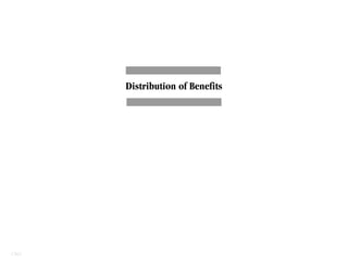 Distribution of Benefits




CBO
 
