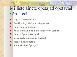 Milliste ainete õpetajad õpetavad võru keelt Algklasside õpetaja 8 Eesti keele ja kirjanduse õpetaja 6 Loodusainete õpetaja1 Raamatukogu juhataja ja saksa keele õpetaja1 Inimeseõpetuse õpetaja1 Vene keele ja muusika õpetaja1 Inglise keele õpetaja 1 Kunstiõpetuse õpetaja 1 