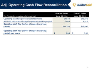 Adj. Operating Cash Flow Reconciliation
Quarter Ended Quarter Ended
June 30, 2014 June 30, 2013
Operating cash flow per financial statements $4,649 $13,875
Add back: Non-cash change in operating working capital 7,609 4,816
Operating cash flow (before changes in working
capital) $12,258 $18,691
Operating cash flow (before changes in working
capital), per share 0.05$ 0.08$
 (in thousands, except per share metrics)
16
 