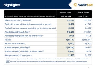 Quarter Ended Quarter Ended
(in thousands, except ounces, per share amounts, and average realized price) June 30, 2014 June 30, 2013
Revenue from mining operations $75,530 $57,660
Total gold ounces sold (excluding pre-production ounces) 58,277 41,540
Total gold ounces produced (excluding pre-production ounces) 56,198 38,186
Adjusted operating cash flow(1) $12,258 $18,691
Adjusted operating cash flow per share, basic(1) $ 0.05 $0.08
Net loss $(16,776) $(103,491)
Net loss per share, basic $(0.07) $(0.42)
Adjusted net (loss) / earnings(2) $(15,284) $6,122
Adjusted net (loss) / earnings per share, basic(2) $(0.06) $0.02
Average realized price per ounce $1,283 $1,369
1. See the table on slide 16 for a reconciliation of adjusted operating cash flow and refer to the discussion of Non-GAAP measures in the Company’s Q2 2014 Financial Results Press
Release.
2. See the table on slide 11 for a reconciliation of adjusted net earnings and refer to the discussion of Non-GAAP measures in the Company’s Q2 2014 Financial Results Press
Release.
Highlights
9
 