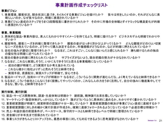 事業計画作成チェックリスト
事業ビジョン
1. 事業環境、顧客状況、競合状況に基づき、わくわくする事業ビジョンを描けたか？ 我々は何をしたいのか、それがどんなに素
   晴らしいのか、なぜ我々なのか、明確に表現されているか？
2. 事業ビジョン達成のステップをうまく3段階程度に書き分けられたか？ その中に市場の全体観とダイナミックな構造変化が的確
   に表現されているか？

事業、事業戦略
3. 具体的な製品・事業内容は、素人にもわかりやすくイメージを持てるよう、明確に描けたか？ ビジネスモデルも明確でわかりや
   すいか？
4. 顧客特性、顧客ニーズを的確に整理できたか？ 顧客の姿がはっきり浮かび上がってくるか？ どんな顧客がどのくらい切実
   なニーズを抱えているのか、どうやって購入決定するのか、市場規模がどうなのか、などが的確に押さえられているか？
5. 自社の強みが適切に整理できたか？ なるほど、これはすごい、こんなに強いんだと感じられるか？ 勝ち続けるための独自
   の優位性は明確に述べられているか？
6. 競合の動きは的確に押さえられているか？ サプライズがないよう、競合把握の努力が十分なされているか？
7. なるほど、これなら実現しそうだ、いかにもできそうだと思える事業戦略になっているか？
   – 成功の鍵が明確で、どう実現するか考え抜かれている
   – これなら確かに他社よりずっと売れそうだと納得できる
   – 実現手段、資源配分、実現ステップが明確で、安心できる
8. 製品ロードマップ、技術ロードマップが明確か？ なるほど、こういうふうに開発が進むんだな、よく考えているなと納得できるか？
9. なるほど、こういう会社とこんなにうまく提携してやっていくのか、これなら人の力をうまく活用して、自分の強みに徹底集中してで
   きるな、賢いな、と納得できるか？

実行体制、実行計画
10. 製品・サービス開発体制、調達・生産体制は明確か？ 建前論、精神論でお茶を濁していないか？
11. マーケティング・販促体制がしっかりとしているか？ 誰がどういうふうに具体的に進めるか、わかりやすく書かれているか？
12. 重要経営課題が明確で、経営幹部の認識が十分一致しているか？ 重要経営課題の解決が事業ビジョン達成に直結するか？
13. 重要経営課題に対しきめ細かく実行計画が作成され、確実に進捗フォローされるようになっているか？必達目標は明確か？
14. 売上・利益計画の前提条件が、ベースケース、保守的ケースとも納得できるレベルで明確に整理されているか？
15. 資金繰りが半年先まで担保されているか？
16. 事業リスクがきちんとリストアップされ、最悪の事態に対しても対応できるように思考演習がなされているか？
                                                                    21
                                                          Version 1.4
 