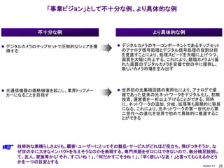 「事業ビジョン」として不十分な例、より具体的な例


         不十分な例                          より具体的な例

 デジタルカメラのチップセットで圧倒的なシェアを獲     デジタルカメラのキーコンポーネントであるチップセット
 得する                            のアナログ信号処理とデジタル信号処理の役割分担
                                を見直すことにより、処理スピードを大幅に上げつつ、
                                画質を大幅に向上する。これにより、銀塩カメラより優
                                れた画質のデジタルカメラを安価で世の中に提供し、
                                新しいカメラ市場を生み出す



 光通信機器の価格破壊を起こし、業界トップメー       世界初の光集積回路の実用化により、アナログで煩
 カーになることを目指す                    雑であった従来の光ネットワークをデジタル化し、初期
                                投資、運営費を一桁以上下げることができる。同時
                                に、ネットワークの追加、分岐、拡張等も画期的に容易
                                になる。これにより、光ネットワークの第一世代から第
                                二世代への進化を世界で初めて具体的に推進するこ
                                とができる




    技術的な素晴らしさよりも、顧客・ユーザーにとってその製品・サービスがどれほど役立ち、飛びつきそうか、な
    ぜ世の中に大きなインパクトを与えそうなのかを表現する。専門用語をゼロにはできないので、数分補足説明し
    て、友人、家族等から「それ、すごいね！」、「何だかすごそうね！」、「早く欲しいなあ！」と言ってもらえるかどう
    かを一つの目安とする
                                                     Version 1.4   25
 
