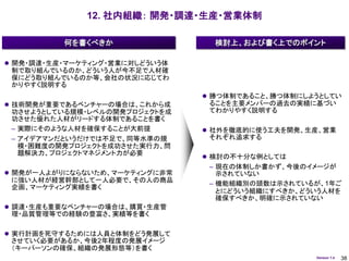 12. 社内組織： 開発・調達・生産・営業体制

          何を書くべきか                 検討上、および書く上でのポイント

 開発・調達・生産・マーケティング・営業に対しどういう体
 制で取り組んでいるのか、どういう人が今不足で人材確
 保にどう取り組んでいるのか等、会社の状況に応じてわ
 かりやすく説明する
                                 勝つ体制であること、勝つ体制にしようとしてい
 技術開発が重要であるベンチャーの場合は、これから成      ることを主要メンバーの過去の実績に基づい
 功させようとしている規模・レベルの開発プロジェクトを成     てわかりやすく説明する
 功させた優れた人材がリードする体制であることを書く
 – 実際にそのような人材を確保することが大前提         社外を徹底的に使う工夫を開発、生産、営業
 – アイデアマンだというだけでは不足で、同等水準の規      それぞれ追求する
   模・困難度の開発プロジェクトを成功させた実行力、問
   題解決力、プロジェクトマネジメント力が必要
                                 検討の不十分な例としては
                                 – 現在の体制しか書かず、今後のイメージが
 開発が一人よがりにならないため、マーケティングに非常       示されていない
 に強い人材が経営幹部として一人必要で、その人の商品       – 機能組織別の頭数は示されているが、1年ご
 企画、マーケティング実績を書く
                                   とにどういう組織にすべきか、どういう人材を
                                   確保すべきか、明確に示されていない
 調達・生産も重要なベンチャーの場合は、購買・生産管
 理・品質管理等での経験の豊富さ、実績等を書く

 実行計画を死守するためには人員と体制をどう発展して
 させていく必要があるか、今後2年程度の発展イメージ
 （キーパーソンの確保、組織の発展形態等）を書く
                                                   Version 1.4   38
 