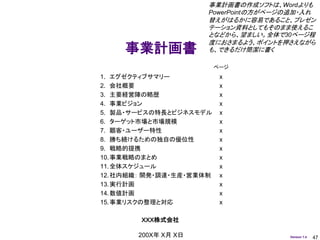 事業計画書の作成ソフトは、Wordよりも
                      PowerPointの方がページの追加・入れ
                      替えがはるかに容易であること、プレゼン
                      テーション資料としてもそのまま使えるこ
                      となどから、望ましい。全体で30ページ程
                      度におさまるよう、ポイントを押さえながら
     事業計画書            も、できるだけ簡潔に書く

                          ページ
1. エグゼクティブサマリー             x
2. 会社概要                    x
3. 主要経営陣の略歴                x
4. 事業ビジョン                  x
5. 製品・サービスの特長とビジネスモデル      x
6. ターゲット市場と市場規模            x
7. 顧客・ユーザー特性               x
8. 勝ち続けるための独自の優位性          x
9. 戦略的提携                   x
10. 事業戦略のまとめ               x
11. 全体スケジュール               x
12. 社内組織： 開発・調達・生産・営業体制    x
13. 実行計画                   x
14. 数値計画                   x
15. 事業リスクの整理と対応            x

        ＸＸＸ株式会社

       200X年 X月 X日                    Version 1.4   47
 
