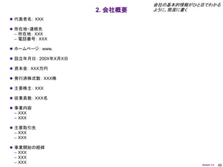 会社の基本的情報がひと目でわかる
                     2. 会社概要   ように、簡潔に書く

 代表者名： ＸＸＸ

 所在地・連絡先
 – 所在地： ＸＸＸ
 – 電話番号： ＸＸＸ

 ホームページ： www.

 設立年月日： 200Ｘ年X月Ｘ日

 資本金： ＸＸＸ万円

 発行済株式数： ＸＸＸ株

 主要株主： ＸＸＸ

 従業員数： ＸＸＸ名

 事業内容
 – ＸＸＸ
 – ＸＸＸ

 主要取引先
 – ＸＸＸ
 – ＸＸＸ

 事業開始の経緯
 – ＸＸＸ
 – ＸＸＸ
 – ＸＸＸ                                    Version 1.4   49
 