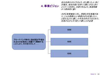 自分自身わくわくするよう、また聞いた人（多く
                              の場合、相当の疑いを持って聞く）がはっきり
                  4. 事業ビジョン   とイメージを持ち、共感できるよう、簡潔明瞭
                              かつ具体的に書く

                              大きな事業機会に対し、明確な存在意義があ
                              り、こんな素晴らしい事業はぜひ応援したい、
                              と思えるように書く。小手先の作文ではだめで、
                              社長が心からそう思って書くことが必要



                                 XXX




ブロードバンド時代に急成長が予想さ
れるＸＸＸを他社に先駆けて開発する                XXX
ことにより、ＸＸＸをＸＸＸして . . .



                                 XXX




                                               Version 1.4   51
 
