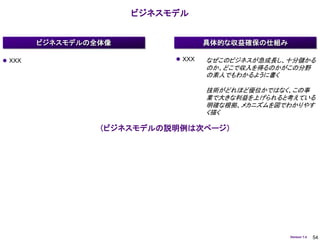 ビジネスモデル


        ビジネスモデルの全体像                具体的な収益確保の仕組み

 ＸＸＸ                       ＸＸＸ   なぜこのビジネスが急成長し、十分儲かる
                                   のか、どこで収入を得るのかがこの分野
                                   の素人でもわかるように書く

                                   技術がどれほど優位かではなく、この事
                                   業で大きな利益を上げられると考えている
                                   明確な根拠、メカニズムを図でわかりやす
                                   く描く

                 （ビジネスモデルの説明例は次ページ）




                                                  Version 1.4   54
 
