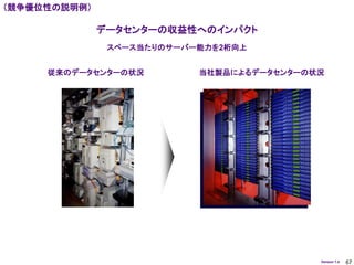 （競争優位性の説明例）

              データセンターの収益性へのインパクト
               スペース当たりのサーバー能力を2桁向上


     従来のデータセンターの状況         当社製品によるデータセンターの状況




                                           Version 1.4   67
 