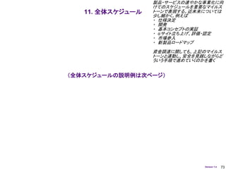 製品・サービスの速やかな事業化に向
                  けてのスケジュールを重要なマイルス
   11. 全体スケジュール   トーンで表現する。近未来については
                  少し細かく。例えば
                  ・ 仕様決定
                  ・ 開発
                  ・ 基本コンセプトの実証
                  ・ αサイト立ち上げ、評価・認定
                  ・ 市場参入
                  ・ 新製品ロードマップ
                  資金調達に関しても、上記のマイルス
                  トーンと連動し、安全を見越しながらど
                  ういう手順で進めていくのかを書く


（全体スケジュールの説明例は次ページ）




                               Version 1.4   73
 