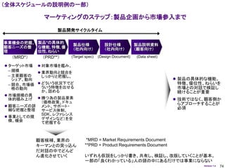 （全体スケジュールの説明例の一部）

              マーケティングのステップ：製品企画から市場参入まで

                   製品開発サイクルタイム

事業機会の把握、 製品*の具体的          製品仕様            設計仕様             製品説明資料
顧客ニーズの整  な機能､特徴､優         （社内向け）          （社内向け）           （顧客向け）
理        位性､ねらい
  （MRD*）     （PRD**）   (Target spec)   (Design Document)   (Data sheet)

 ターゲット市場    対象市場を鑑み、
  – 規模       業界動向と競合を
  – 主要顧客の     しっかりと把握し、
    シェア、動向                                                                 製品の具体的な機能、
  – 競合、市場価  どういう状況下でど                                                     特徴、優位性、ねらいを
    格の動向     ういう特徴を出せる                                                     市場との対話で検証し
             か、詰める                                                         続けることが重要
 市場規模の具
  体的積み上げ  勝つ為の製品要素                                                        技術ではなく、顧客側か
             （価格政策、ドキュ                                                     らアプローチすることが
 顧客ニーズの詳 メント、サポート・
  細な把握と整理                                                                  必須
             サービス体制、
             SDK、レファレンス
 事業としての規
  模、機会       デザインなど）を全
             て把握する



            顧客候補、業界の           *MRD = Market Requirements Document
            キーマンとの突っ込ん        **PRD = Product Requirements Document
            だ対話の中でどんど
            ん進化させていく          いずれも仮説をしっかり書き、共有し、検証し、改版していくことが基本。
                              一部の「良くわかっている」人の頭の中にあるだけでは事業にならない
                                                                                  Version 1.4   74
 