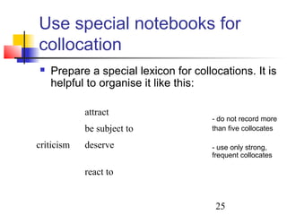 25
Use special notebooks for
collocation
 Prepare a special lexicon for collocations. It is
helpful to organise it like this:
- do not record more
than five collocates
- use only strong,
frequent collocates
attract
be subject to
criticism deserve
react to
 