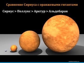 zelobservatory.ru Сравнение Сириуса с оранжевыми гигантами 