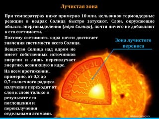 zelobservatory.ru Лучистая зона Зона лучистого переноса При температурах ниже примерно 10 млн. кельвинов термоядерные реакции в недрах Солнца быстро затухают. Слои, окружающие область энерговыделения ( ядро Солнца ), почти ничего не добавляют к его светимости.  Поэтому светимость ядра почти достигает значения светимости всего Солнца.  Вещество Солнца над ядром не имеет собственных источников энергии и лишь переизлучает энергию, возникшую в ядре.  На всем протяжении, примерно, от 0,3 до 0,7 солнечного радиуса излучение переходит от слоя к слою только в результате его поглощения и переизлучения отдельными атомами.  