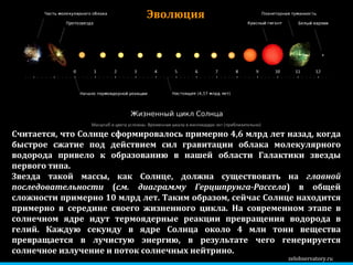 zelobservatory.ru Эволюция Считается, что Солнце сформировалось примерно 4,6 млрд лет назад, когда быстрое сжатие под действием сил гравитации облака молекулярного водорода привело к образованию в нашей области Галактики звезды первого типа. Звезда такой массы, как Солнце, должна существовать на  главной последовательности  ( см. диаграмму Герцшпрунга-Рассела ) в общей сложности примерно 10 млрд лет. Таким образом, сейчас Солнце находится примерно в середине своего жизненного цикла. На современном этапе в солнечном ядре идут термоядерные реакции превращения водорода в гелий. Каждую секунду в ядре Солнца около 4 млн тонн вещества превращается в лучистую энергию, в результате чего генерируется солнечное излучение и поток солнечных нейтрино. 
