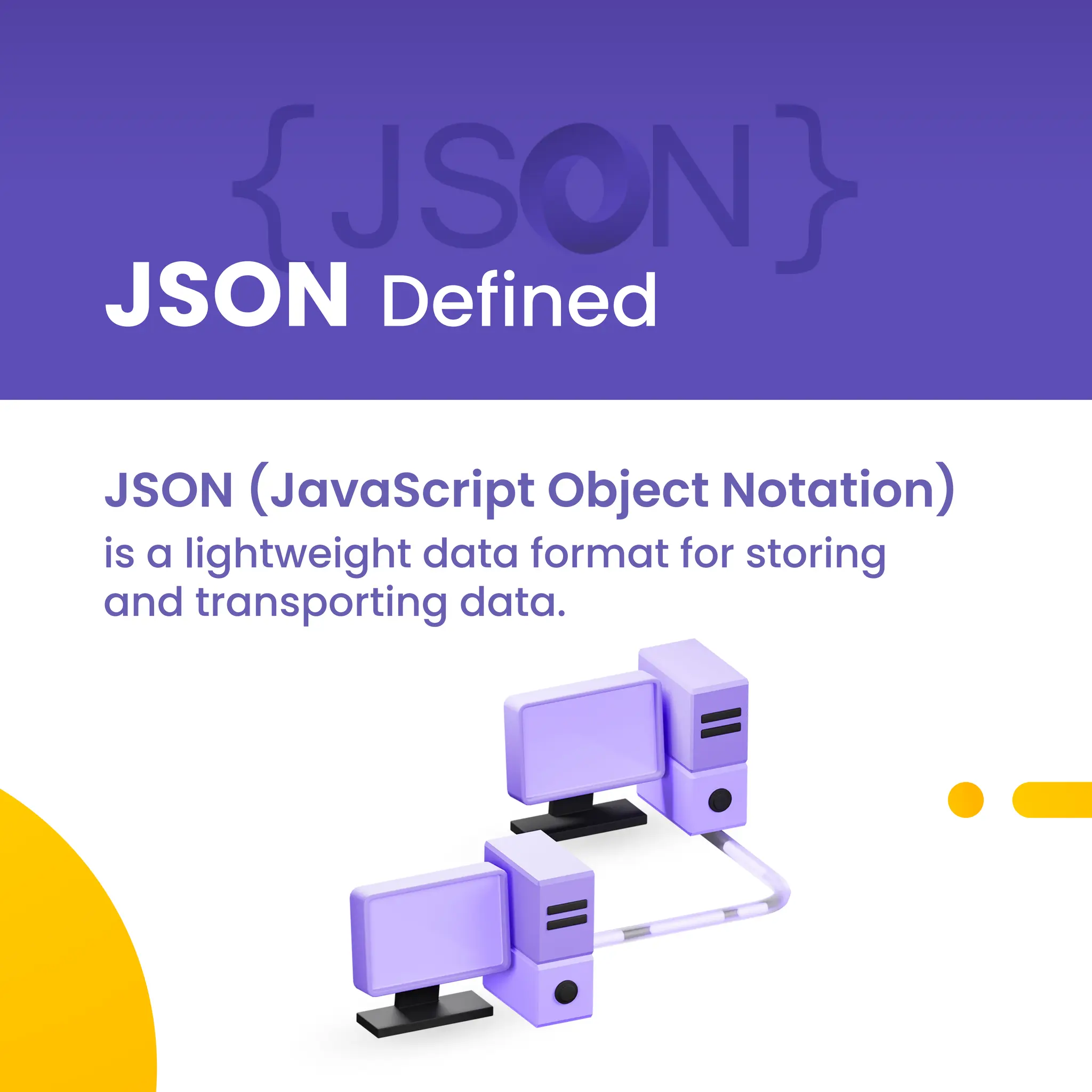 JSON Defined
JSON (JavaScript Object Notation)
is a lightweight data format for storing
and transporting data.