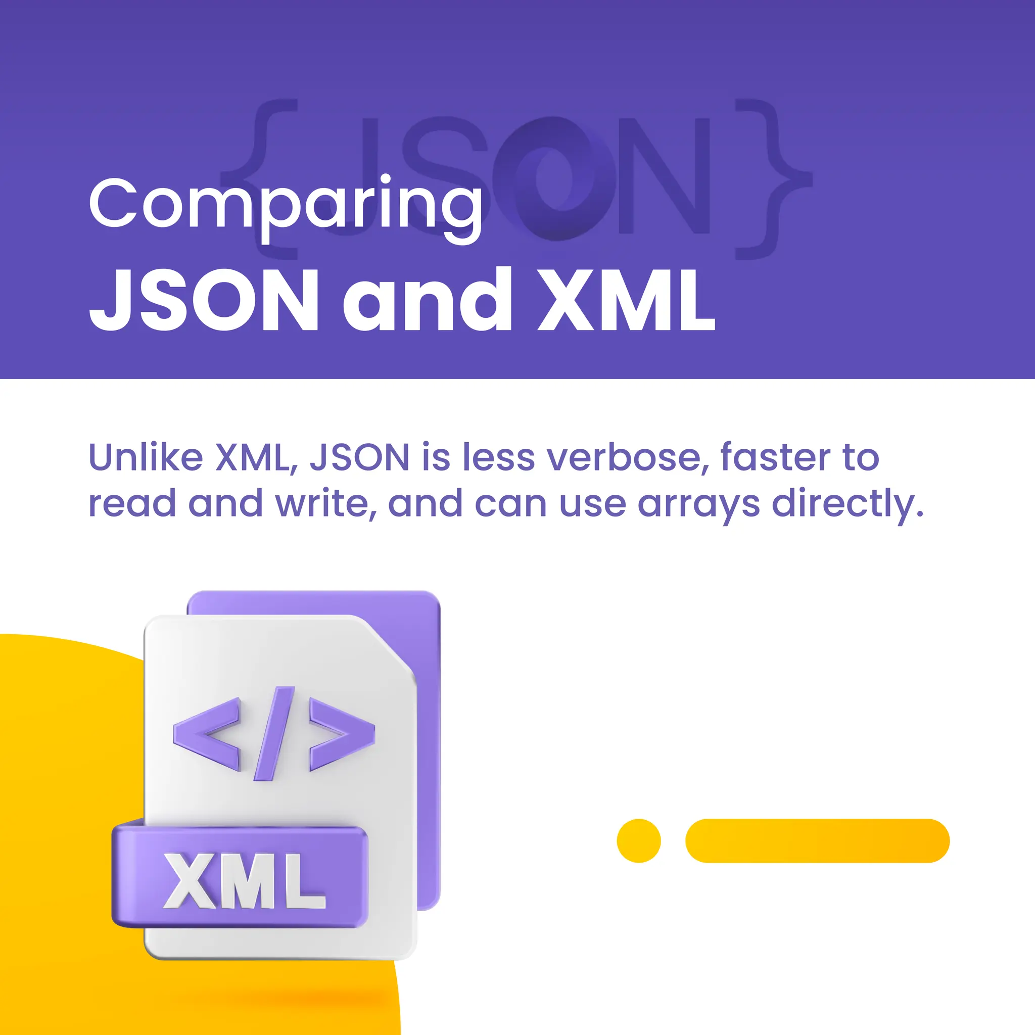Comparing
JSON and XML
Unlike XML, JSON is less verbose, faster to
read and write, and can use arrays directly.