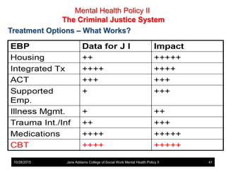 Mental Health Policy - Mental Illness and the Criminal Justice System ...