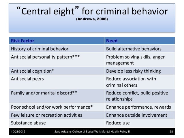the factors contributing to the failure of the criminal justice system Family, school, community, and economic factors associated with juvenile crime in north carolina: a system impact assessment. the factors contributing to the failure of the criminal justice system Family, school, community, and economic factors associated with juvenile crime in north carolina: a system impact assessment.