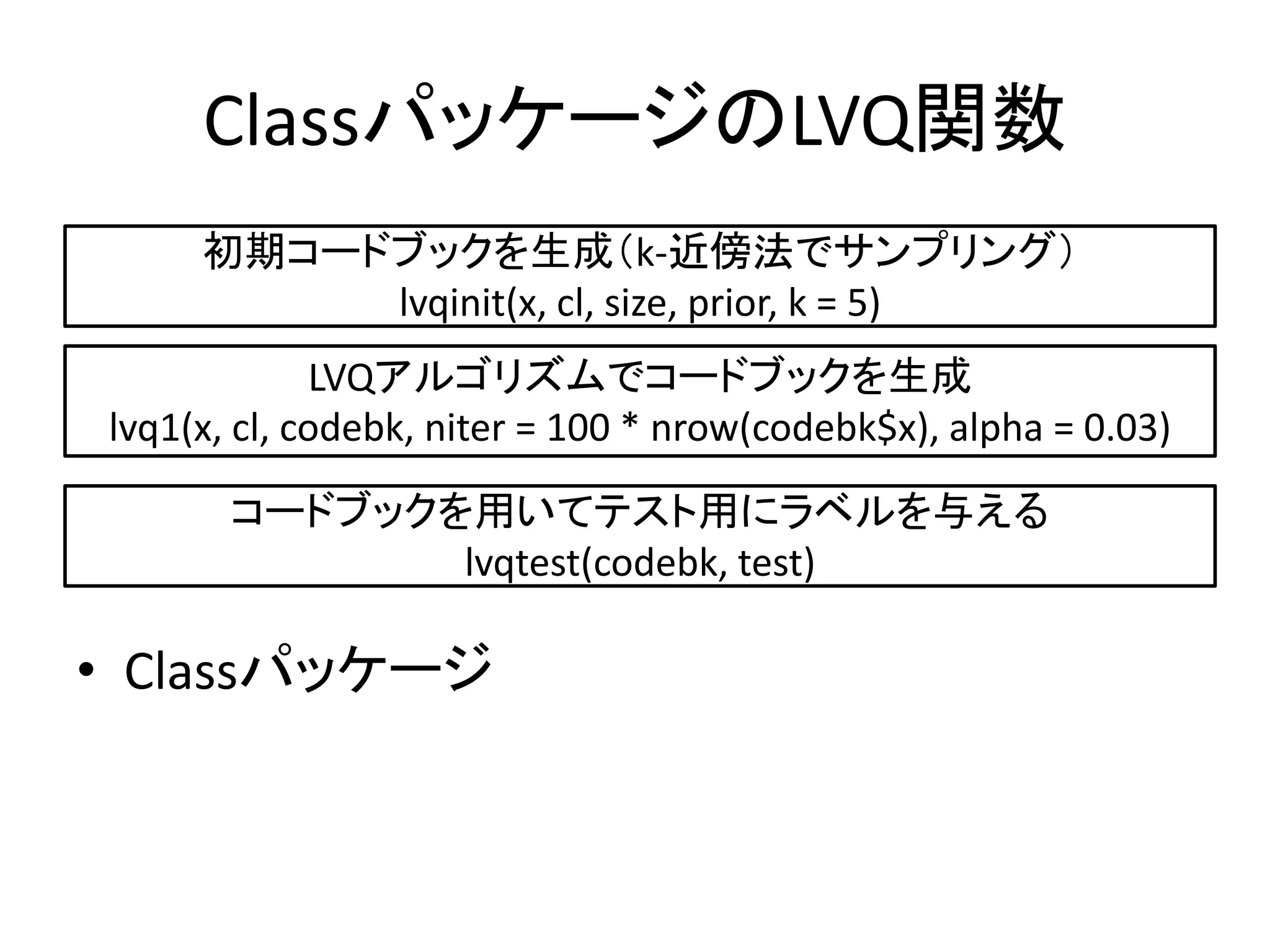 ClassパッケージのLVQ関数
     初期コードブックを生成（k-近傍法でサンプリング）
          lvqinit(x, cl, size, prior, k = 5)
             LVQアルゴリズムでコードブックを生成
lvq1(x, cl, codebk, niter = 100 * nrow(codebk$x), alpha = 0.03)

       コードブックを用いてテスト用にラベルを与える
              lvqtest(codebk, test)

• Classパッケージ
 