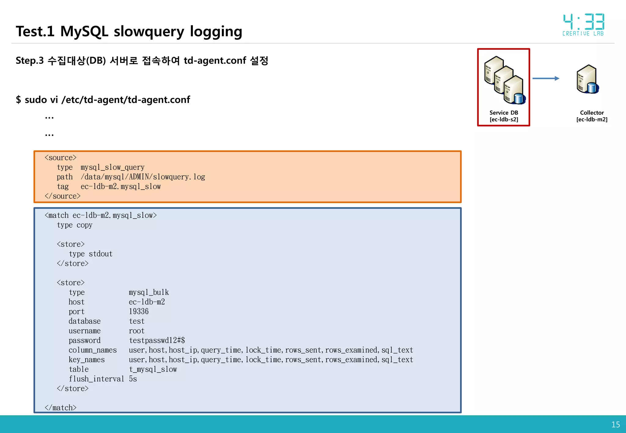 15
Collector
[ec-ldb-m2]
Service DB
[ec-ldb-s2]
Step.3 수집대상(DB) 서버로 접속하여 td-agent.conf 설정
$ sudo vi /etc/td-agent/td-agent.conf
…
…
<source>
type mysql_slow_query
path /data/mysql/ADMIN/slowquery.log
tag ec-ldb-m2.mysql_slow
</source>
<match ec-ldb-m2.mysql_slow>
type copy
<store>
type stdout
</store>
<store>
type mysql_bulk
host ec-ldb-m2
port 19336
database test
username root
password testpasswd12#$
column_names user,host,host_ip,query_time,lock_time,rows_sent,rows_examined,sql_text
key_names user,host,host_ip,query_time,lock_time,rows_sent,rows_examined,sql_text
table t_mysql_slow
flush_interval 5s
</store>
</match>
Test.1 MySQL slowquery logging
 