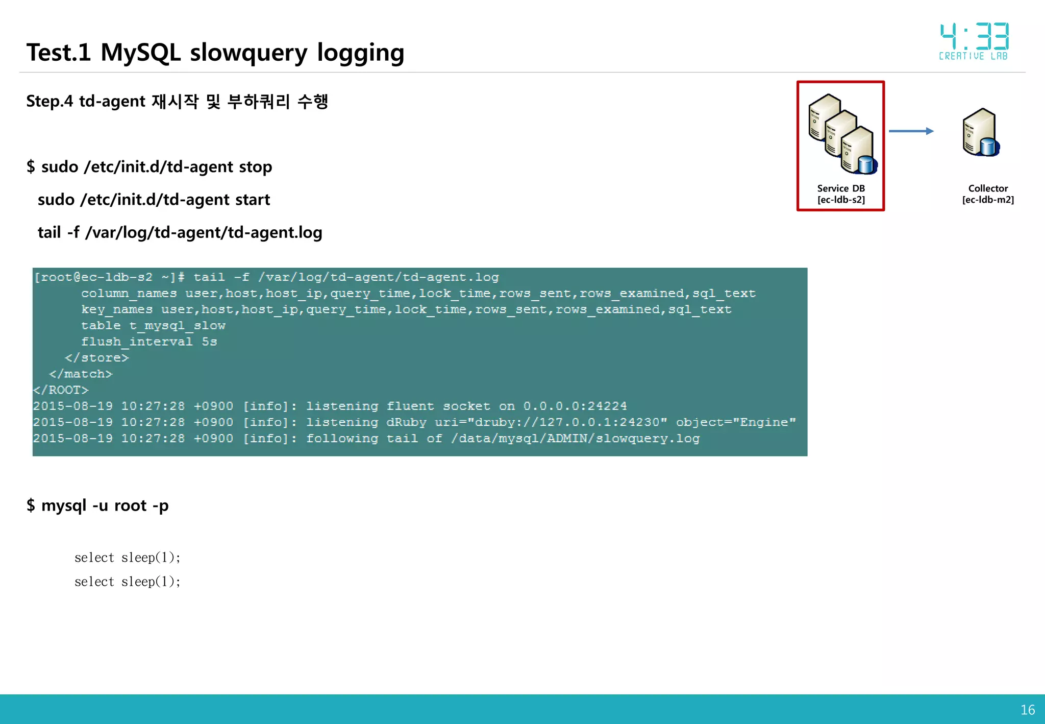 16
Collector
[ec-ldb-m2]
Service DB
[ec-ldb-s2]
Step.4 td-agent 재시작 및 부하쿼리 수행
$ sudo /etc/init.d/td-agent stop
sudo /etc/init.d/td-agent start
tail -f /var/log/td-agent/td-agent.log
Test.1 MySQL slowquery logging
$ mysql -u root -p
select sleep(1);
select sleep(1);
 