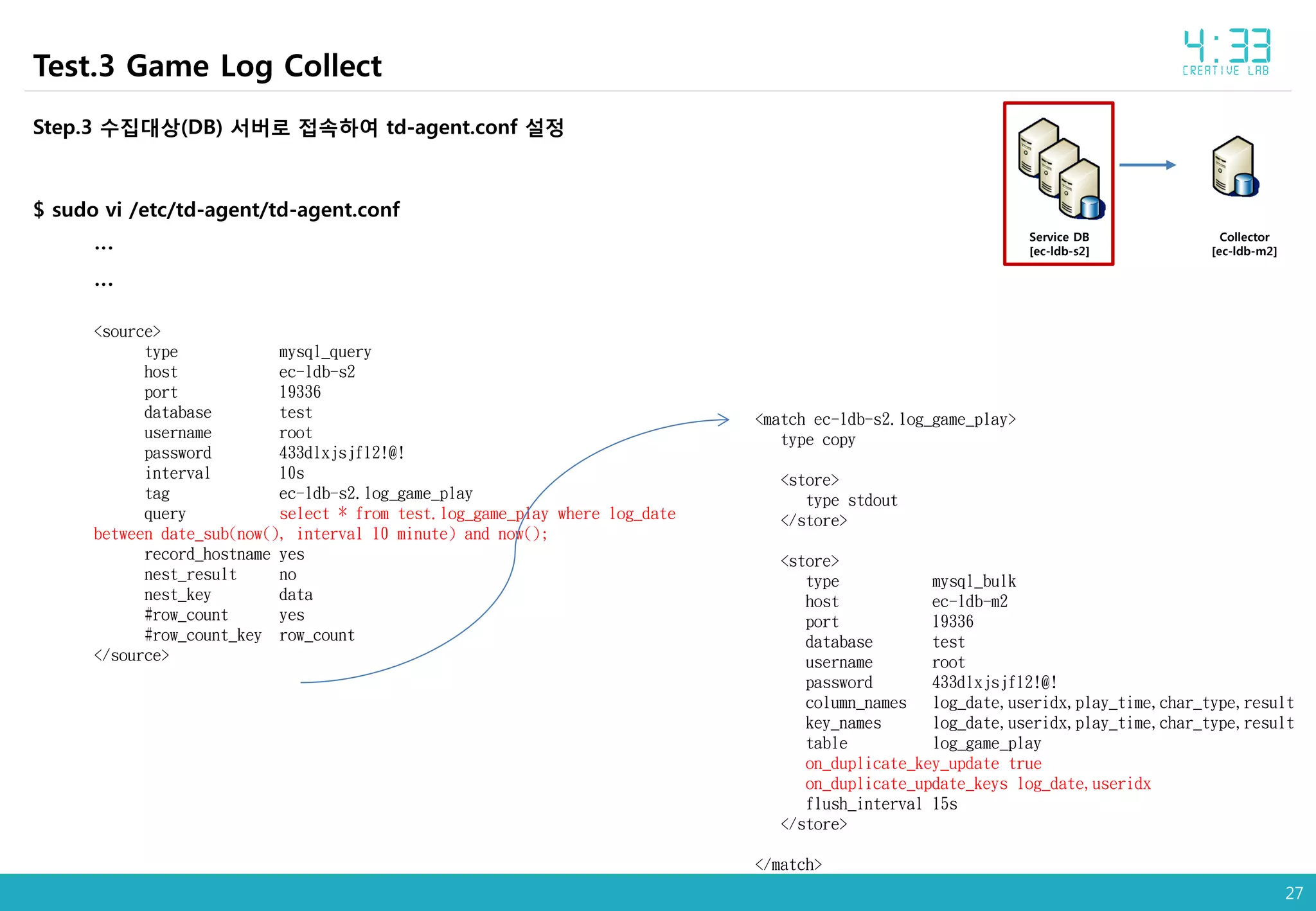 27
Collector
[ec-ldb-m2]
Service DB
[ec-ldb-s2]
Step.3 수집대상(DB) 서버로 접속하여 td-agent.conf 설정
$ sudo vi /etc/td-agent/td-agent.conf
…
…
<source>
type mysql_query
host ec-ldb-s2
port 19336
database test
username root
password 433dlxjsjf12!@!
interval 10s
tag ec-ldb-s2.log_game_play
query select * from test.log_game_play where log_date
between date_sub(now(), interval 10 minute) and now();
record_hostname yes
nest_result no
nest_key data
#row_count yes
#row_count_key row_count
</source>
<match ec-ldb-s2.log_game_play>
type copy
<store>
type stdout
</store>
<store>
type mysql_bulk
host ec-ldb-m2
port 19336
database test
username root
password 433dlxjsjf12!@!
column_names log_date,useridx,play_time,char_type,result
key_names log_date,useridx,play_time,char_type,result
table log_game_play
on_duplicate_key_update true
on_duplicate_update_keys log_date,useridx
flush_interval 15s
</store>
</match>
Test.3 Game Log Collect
 