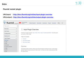 10
Intro
Fluentd nested plugin
URL(input) : http://docs.fluentd.org/articles/input-plugin-overview
URL(output) : http://docs.fluentd.org/articles/output-plugin-overview
 