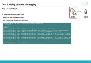 22
Collector
[ec-ldb-m2]
Service DB
[ec-ldb-s2]
Test.2 MySQL process list logging
Step.4 td-agent 재시작
$ sudo /etc/init.d/td-agent stop
sudo /etc/init.d/td-agent start
tail -f /var/log/td-agent/td-agent.log
 