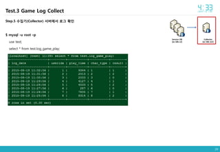 29
Collector
[ec-ldb-m2]
Service DB
[ec-ldb-s2]
Step.5 수집기(Collector) 서버에서 로그 확인
$ mysql -u root –p
use test;
select * from test.log_game_play;
Test.3 Game Log Collect
 