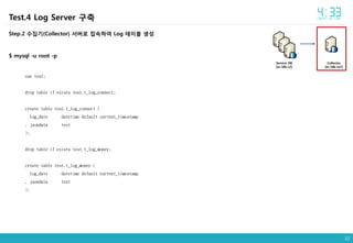 32
Collector
[ec-ldb-m2]
Service DB
[ec-ldb-s2]
Step.2 수집기(Collector) 서버로 접속하여 Log 테이블 생성
$ mysql -u root -p
use test;
drop table if exists test.t_log_connect;
create table test.t_log_connect (
log_date datetime default current_timestamp
, jsondata text
);
drop table if exists test.t_log_money;
create table test.t_log_money (
log_date datetime default current_timestamp
, jsondata text
);
Test.4 Log Server 구축
 