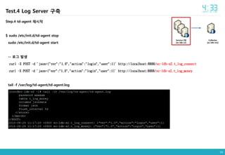 34
Collector
[ec-ldb-m2]
Service DB
[ec-ldb-s2]
Step.4 td-agent 재시작
$ sudo /etc/init.d/td-agent stop
sudo /etc/init.d/td-agent start
-- 로그 발생
curl -X POST -d 'json={"ver":"1.0","action":"login","user":1}' http://localhost:8888/ec-ldb-s2.t_log_connect
curl -X POST -d 'json={"ver":"1.0","action":"login","user":1}' http://localhost:8888/ec-ldb-s2.t_log_money
tail -f /var/log/td-agent/td-agent.log
Test.4 Log Server 구축
 