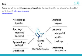 4
Intro
Fluentd is a fully free and fully open-source log collector that instantly enables you to have a ‘Log Everything’
architecture with 125+ types of systems.
http://docs.fluentd.org
 