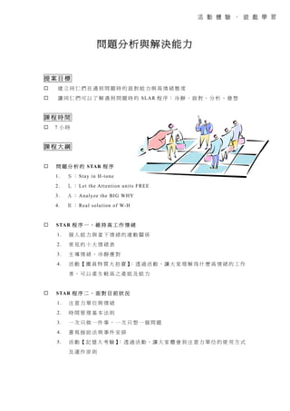 問題分析與解決能力
提 案 目 標
建 立 同 仁 們 在 遇 到 問 題 時 的 面 對 能 力 與 高 情 緒 態 度
讓 同 仁 們 可 以 了 解 遇 到 問 題 時 的 SLAR 程 序 ： 冷 靜 、 面 對 、 分 析 、 發 想
課 程 時 間
7 小 時
課 程 大 綱
問 題 分 析 的 STAR 程 序
1. Ｓ ： Stay in H-tone
2. Ｌ ： Let the Attention units FREE
3. Ａ ： Analyze the BIG WHY
4. Ｒ ： Real solution of W-H
STAR 程 序 一 、 維 持 高 工 作 情 緒
1. 個 人 能 力 與 當 下 情 緒 的 連 動 關 係
2. 常 見 的 十 大 情 緒 表
3. 主 導 情 緒 、 冷 靜 應 對
4. 活 動【 團 員 特 質 大 拍 賣 】： 透 過 活 動 ， 讓 大 家 理 解 為 什 麼 高 情 緒 的 工 作
者 ， 可 以 產 生 較 高 之 產 能 及 能 力
STAR 程 序 二 、 面 對 目 前 狀 況
1. 注 意 力 單 位 與 情 緒
2. 時 間 管 理 基 本 法 則
3. 一 次 只 做 一 件 事 ， 一 次 只 想 一 個 問 題
4. 書 寫 援 助 法 與 事 件 安 排
5. 活 動【 記 憶 大 考 驗 】： 透 過 活 動 ， 讓 大 家 體 會 到 注 意 力 單 位 的 使 用 方 式
及 運 作 原 則
 