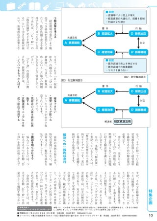 特集企画 
10 
③解決策を考える 
経営環境の変化により販 
売すべき商品が変化してき 
たり、既存店舗で売上を維 
持できなくなったりするの 
であれば、「Ｃ← 
」の 
D' 
「既存店舗で売上を伸ばせ 
る」という大きな前提が崩 
れて、新規出店が必要とな 
ります。これは「Ｂ：収益 
拡大」の観点から「 
：現 
D' 
状維持」、つまり、新規出 
店しないとした場合の問題 
点となることに留意してく 
ださい。 
「Ｃ← 
」の前提を言い換 
D' 
えれば、新規出店には、 
・ノウハウをもった人材を 
確保できない 
・運営コストが膨らむ 
といったリスクがあると仮 
定されています。 
したがって、 
・既存店の人員を新店に異 
動する 
・店舗運営マニュアルを作 
成し新店で利用する 
など、すでに持っている経 
営資源を活用して経営効率 
を維持するための解決策が 
必要です。 
図示すると、図３のよう 
に、「Ｃ← 
」の前提で暗 
D' 
黙裡に挙げられていた問題 
に対する解決策を講じるこ 
とになります。 
なお、本稿で「解決策」 
と表記しているところは、「解決の方向性を示す基本 
的なアイデア」です。実行 
に移す際には、より詳細に 
検討する必要があります。 
解決への一般的な流れ 
前節の事例を振り返り、 
特定の事例によらない、解 
決策までの一般的な流れを 
見ていきましょう。 
①構図を明らかにする 
悩んでいるときには、つ 
い対立する２つの行動「Ｄ 
と 
D' 
」を直接比較しがちで 
すが、それでは結論を出す 
ことは困難です。そこで、 
行動のもととなる要件「Ｂ 
とＣ」を考えてみます。さ 
らに、２つの要件に共通す 
る目標「Ａ」を導きます。 
ここまでの検討で、図１の 
ように図解できます。 
ところで、このような考 
え方は、「ヘーゲルの弁証 
法」や「マーケティング」 
に似ています。ヘーゲルの 
弁証法では、対立は解決の 
糸口であり、対立する命題 
（主張）を定義することが 
出発点です。マーケティン 
グでは、顧客が明確に認識 
している欲求（ウォンツ） 
と、その背後にある要件（ニーズ）とを区別して考 
えます。先に述べた行動 
「Ｄと 
本稿では、TOC思考プロセスの対立解消図を用いた、論理的思考による問題解決法を、できるだ」は対立する欲求 
発点として構図を明らけかに簡潔 
D' 
であり、要件「ＢとＣ」が 
それぞれ背後にあります。 
全体の流れとしては、対 
立する行動「Ｄと 
」を出 
D' 
にご説明しました。より詳細な解説については、以下の文献等をご覧ください。 
● 問題解決を「見える化」する本（村上悟著　中経出版　2008年発行　ISBN4806131458） 
● ゴールドラット博士の論理思考プロセス―TOCで最強の会社を創り出せ!（H.ウイリアムデトマー著　同友館　2006年発行　ISBN4496040980） 
＜参考文献＞ 
TOC思考プロセスをさらに学びたい方へ 
■ 前提 
・店舗増により売上が増大 
・経営資源の共通化で、経費を抑制 
・利益がより増大 
■ 前提 
・既存店舗で売上を伸ばせる 
・既存店舗での事業継続 
・リスクを負わない 
A 事業継続対立 
共通目的 
D' 路線継続 
C 経営効率 
D 新規出店 
B 収益拡大 
行 動 
要 件 
A 事業継続対立 
共通目的 
D' 路線継続 
C 経営効率 
D 新規出店 
B 収益拡大 
行 動 
要 件 
解決策経営資源活用 
図3 対立解消図③ 
図2 対立解消図② 
 