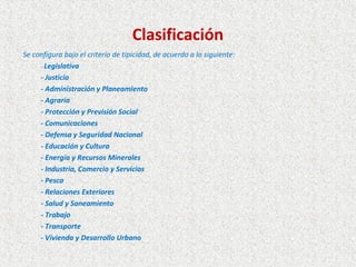 Clasificación
Se configura bajo el criterio de tipicidad, de acuerdo a lo siguiente:
     - Legislativa
     - Justicia
     - Administración y Planeamiento
     - Agraria
     - Protección y Previsión Social
     - Comunicaciones
     - Defensa y Seguridad Nacional
     - Educación y Cultura
     - Energía y Recursos Minerales
     - Industria, Comercio y Servicios
     - Pesca
     - Relaciones Exteriores
     - Salud y Saneamiento
     - Trabajo
     - Transporte
     - Vivienda y Desarrollo Urbano
 