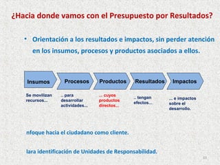 ¿Hacia donde vamos con el Presupuesto por Resultados?

   • Orientación a los resultados e impactos, sin perder atención
     en los insumos, procesos y productos asociados a ellos.



    Insumos        Procesos        Productos     Resultados    Impactos

   Se movilizan   .. para          ... cuyos
                                                 .. tengan    ... e impactos
   recursos...    desarrollar      productos
                                                 efectos...   sobre el
                  actividades...   directos...
                                                              desarrollo.




   nfoque hacia el ciudadano como cliente.


   lara identificación de Unidades de Responsabilidad.
                                                                               63
 