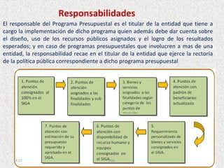 Responsabilidades
El responsable del Programa Presupuestal es el titular de la entidad que tiene a
cargo la implementación de dicho programa quien además debe dar cuenta sobre
el diseño, uso de los recursos públicos asignados y el logro de los resultados
esperados; y en caso de programas presupuestales que involucren a mas de una
entidad, la responsabilidad recae en el titular de la entidad que ejerce la rectoría
de la política pública correspondiente a dicho programa presupuestal




    14:57                                 FGG
 