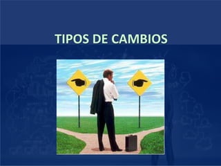 TIPOS DE CAMBIOS
 
