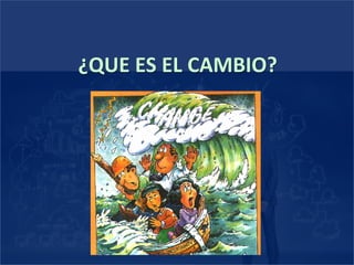¿QUE ES EL CAMBIO?
 