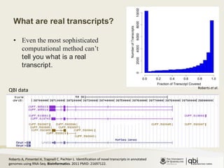 Transcript detection in RNAseq | PPTX