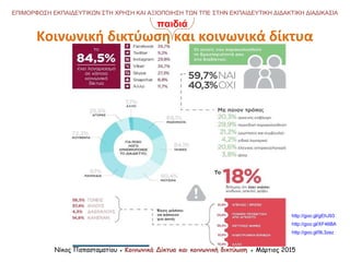 Νίκος Παπασταματίου ● Κοινωνικά Δίκτυα και κοινωνική δικτύωση ● Μάρτιος 2015
ΕΠΙΜΟΡΦΩΣΗ ΕΚΠΑΙΔΕΥΤΙΚΩΝ ΣΤΗ ΧΡΗΣΗ ΚΑΙ ΑΞΙΟΠΟΙΗΣΗ ΤΩΝ ΤΠΕ ΣΤΗΝ ΕΚΠΑΙΔΕΥΤΙΚΗ ΔΙΔΑΚΤΙΚΗ ΔΙΑΔΙΚΑΣΙΑ
Κοινωνική δικτύωση και κοινωνικά δίκτυα
http://goo.gl/9L3zez
http://goo.gl/XF46BA
παιδιά
http://goo.gl/gEhJ93
 