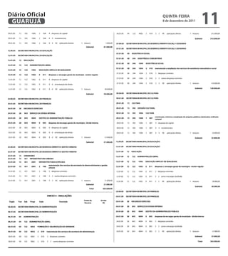 3




Diário Oficial
 GUARUJÁ
                     qUintA-feiRA
                     8 de dezembro de 2011
                                             11



                                              5




                 4
 