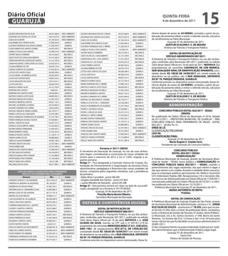 Diário Oficial
 GUARUJÁ
                                                                                                                                                     qUintA-feiRA
                                                                                                                                                     8 de dezembro de 2011
                                                                                                                                                                                           15
GEORGE WASHINGTON DA SILVA              40.933.468-6   MEIO AMBIENTE   GEORGE WASHINGTON DA S.PINHO        40.933.468-6   MEIO AMBIENTE    nhoria dispõe do prazo de 24 HORAS, contadas a partir da pu-
GEOVANA DOS SANTOS DA COSTA             46.014.535-6   MEIO AMBIENTE   GEOVANA DOS SANTOS DA COSTA         46.014.535-6   MEIO AMBIENTE    blicação do presente edital, a retirar o referido veículo, sob pena
GISELE DE OLIVEIRA                      45.185.423-8   MEIO AMBIENTE   GISELE DE OLIVEIRA                  45.185.423-8   MEIO AMBIENTE    de recolhimento ao Pátio Municipal.
GUILHERME DOS SANTOS ALVES              27.004.283-0      QUÍMICA      GUILHERME DOS SANTOS ALVES          27.004.283-0     QUÍMICA
                                                                                                                                                         Guarujá, 07 de dezembro de 2011.
GUSTAVO HENRIQUE DOS SANTOS IRMÃO       41.200.244-9      QUÍMICA                                                                                       qUÉtLin SCALiOni f. S. De MOURA
                                                                       GUSTAVO HENRIQUE DOS S. IRMÃO       41.200.244-9     QUÍMICA
ILSON SABINO DOS SANTOS SOARES          44.307.676-5     MECÂNICA                                                                                     Diretora de Trânsito e Transporte Público
                                                                       ISABELLE FAJOLA DOS SANTOS           35.490.419    MEIO AMBIENTE
ISABELLE FAJOLA DOS SANTOS              35.490.419-X   MEIO AMBIENTE
                                                                       JEFFREY BOSCO FERREIRA              49.315.939-3     MECÂNICA                        eDitAL De nOtifiCAÇÃO De
JEFFREY BOSCO FERREIRA                  49.315.939-3     MECÂNICA
JOAO FELIPE DE SOUSA NASCIMENTO         42.141.349-9     MECÂNICA
                                                                       JOÃO FELIPE DE S. NASCIMENTO        42.141.349.9     MECÂNICA                    VeÍCULO ABAnDOnADO 087/2011
JONATHAN BATISTA CONCEIÇÃO SANTOS       41.415.378-9     MECÂNICA
                                                                       JONATHAN B. DA C. DOS SANTOS        41.415.378-9     MECÂNICA       A Diretoria de Trânsito e Transporte Público, no uso das atribui-
                                                                       JONATHAS R.C. DE SOUZA              43.916.291.9     MECÂNICA       ções conferidas pela Resolução 001/2011, publicada na edição
JONATHAS RAFAEL CAVALCANTE DE SOUZA     43.916.291-9     MECÂNICA
                                                                       JOYCE PRÓBIO SANTOS                 46.987.930-0     QUÍMICA        2263 deste Diário Oficial em 16 de abril de 2011, nOtifiCA o(a)
JULIANA RIBEIRO VICTOR                  36.678.170-4      QUÍMICA
                                                                       JULIANA RIBEIRO VICTOR              36.678.170-4     QUÍMICA        proprietário(a) do caminhão CHeVROLet, De COR BRAnCA,
LARISSA ALBERTO DE OLIVEIRA             47.032.652-9   MEIO AMBIENTE
                                                                       LETÍCIA DOS SANTOS DA SILVA         48.580.598-4     QUÍMICA        SeM qUALqUeR SinAL De iDentifiCAÇÃO APARente, cons-
LETICIA DOS SANTOS SILVA                48.580.598-4      QUÍMICA
                                                                       LUCAS SAID TALA                     48.569.579-0     QUÍMICA        tatado desde ÀS 10h30 De 16/09/2011 em visível estado de
LUCAS DANIEL DE MEIRELES ROSA           36.026.878-X     MECÂNICA
                                                                       LUCAS SANTOS ROSA                   49.891.618-2     MECÂNICA
                                                                                                                                           abandono na via pública, sito à RUA ARAGUAiA, DefROnte
LUCAS DOS SANTOS ROSA                   49.891.618-2     MECÂNICA
                                                                                                                                           AO nº 79, PARqUe enSeADA, GUARUJÁ.
LUCAS NASSUATO DA SILVA                 43.914.247-7     MECÂNICA      MARCELO VERÃO SALES                 34.157.795-9     QUÍMICA
                                                                                                                                           Conforme previsto no dispositivo acima mencionado, Vossa Se-
LUCAS SAIS TALA                         48.569.579-0      QUÍMICA      MARIA ADRIANA DOS S. IRMÃO          27.006.276-2     QUÍMICA
                                                                                                                                           nhoria dispõe do prazo de 24 HORAS, contadas a partir da pu-
MARCELO VERÃO SALES                     34.157.795-9      QUÍMICA      MATHEUS GARCIA JUSTO SILVA          48.609.492-3     MECÂNICA       blicação do presente edital, a retirar o referido veículo, sob pena
MARIANA DOS SANTOS                        3.696.393      MECÂNICA      MATHEUS MESQUITA DE MELO            41.953.276-6     QUÍMICA        de recolhimento ao Pátio Municipal.
MARIANA DOS SANTOS ALVES                49.420.696-2      QUÍMICA      MAURÍCIO MENESES SANTOS             48.621.156-3     QUÍMICA                       Guarujá, 07 de dezembro de 2011.
MATHEUS GARCIA JUSTO SILVA              48.609.492-3     MECÂNICA      NAJARA CAMARGO DO CARMO             33.827.646-6     QUÍMICA                     qUetLin SCALiOni f. S. De MOURA
MATHEUS MESQUITA DE MELO                41.953.276-6      QUÍMICA      NATHALY M. MACHADO R. SOARES        46.170.017-7     QUÍMICA                    Diretora de Trânsito e Transporte Público
MAURICIO MENESES SANTOS                 48.621.156-3      QUÍMICA      PAMELA LETICIA DA C. CARDENAS       35.576.298-5     QUÍMICA
MICHAEL DE MORAES OLIVEIRA              40.724.483-9      QUÍMICA      PAULO H.DOMINGUES DE ALMEIDA        41.257.748-3     MECÂNICA                       administração
NAJARA CAMARGO DO CARMO                 33.823.646-6      QUÍMICA
                                                                       PEDRO H. DE MELO SOUZA              47.564.865-1     MECÂNICA
NATHALY MAURI M. RAMOS SOARES           46.170.017-7      QUÍMICA                                                                                COnCURSO PÚBLiCO eDitAL 002/2011 - SeSAU
                                                                       RAFAEL CARLOS DA SILVA              29.537.314-3     QUÍMICA
PAMELA LETÍCIA DA CONCEIÇÃO             35.576.298-5      QUÍMICA                                                                                                      eRRAtA
                                                                       RAFAELA C. BRITO CABRAL             41.552.820-3     QUÍMICA
PAULO HENRIQUE DOMINGUES DE ALMEIDA     41.257.748-3     MECÂNICA                                                                          Na publicação do Diário Oficial do Município nº.2416, datado
                                                                       REJANE DANTAS FERNANDES             27.495.435-7     QUÍMICA        de 07/12/2011 – PREFEITURA MUNICIPAL DE GUARUJA – PMG
PEDRO HENRIQUE DE MELO SOUZA            47.564.865-1     MECÂNICA
                                                                       RÔMULO DOS PASSOS SANTOS            41.163.911-0     QUÍMICA        CONCURSO PÚBLICO PARA PROVIMENTO DE VAGAS EDITAL
RAFAEL CARLOS DA SILVA                  29.537.314-3      QUÍMICA
RAFAELA CECILIA BRITO CABRAL            41.552.820-3      QUÍMICA
                                                                       TABATA GOMES FELIPE                 49.880.868-3     QUÍMICA        002/2011 - SESAU, fls.15:,
REJANE DANTAS FERNANDES                 27.495.435-7      QUÍMICA      TATIANA CREUSA DA SILVA             32.767.406-4   MEIO AMBIENTE    OnDe Se LÊ:
RENAN BARRETO JORGE                     35.576.242-0     MECÂNICA      THAÍS DAMIM LIMA                    50.753.299-5     QUÍMICA        CLASSIFICAÇÃO PRELIMINAR
ROMULO PASSOS SANTOS                    41.163.911-0      QUÍMICA      VANESSA DOS SANTOS SIMÃO            47.984.440-9   MEIO AMBIENTE    LeiA-Se:
                                                                       VINÍCIUS AGNELO P.TEIXEIRA          41.732.898-9     MECÂNICA       CLASSifiCAÇÃO finAL
TABATA GOMES FELIPE                     49.880.868-3      QUÍMICA
                                                                       WESLEY MAIA DOS SANTOS              44.531.386-9     MECÂNICA
                                                                                                                                                          Guarujá, 07 de dezembro de 2011
TARCILIO GUALTER BARBATI                49.095.100-4     MECÂNICA
                                                                                                                                                           Maria Ângela S. Cheida faria
TATIANA CREUSA DA SILVA                 32.767.406-4   MEIO AMBIENTE
                                                                                                                                                    Presidente da Comissão do Concurso Público
THAIS DAMIN LIMA                        50.753.299-5      QUÍMICA
VANESSA DOS SANTOS SIMAO                47.984.440-9   MEIO AMBIENTE                       Portaria nº 45/11-SeDUC
                                                                       A Secretária da Educação de Guarujá, no uso de suas atribui-                             COnCURSO PÚBLiCO
VICTOR SILVA DOS SANTOS                 40.739.503-9     MECÂNICA                                                                                             eDitAL 002/2011 SeSAU
VINÍCIUS AGNELO PAES TEIXEIRA           41.732.898-9     MECÂNICA
                                                                       ções legais, considerando a construção de novas unidades de
                                                                       ensino para o exercício de 2012 e Lei nº 3.891, expede a se-                               HOMOLOGAÇÃO
VITOR AGNELO PAES TEIXEIRA              41.729.596-0     MECÂNICA                                                                          A Prefeitura Municipal de Guarujá, através da Secretaria Muni-
                                                                       guinte portaria:
WESLEY MAIA DOS SANTOS                   44.531.386-     MECÂNICA
                                                                       Artigo 1º - Fica designada a Comissão Interna de Criação, Au-       cipal de Saúde – SESAU, torna público a HOMOLOGAÇÃO do
WILLIAM LEITE DA SILVA                  46.017.990-1   MEIO AMBIENTE
                                                                       torização de Funcionamento e Organização da estrutura física,       COnCURSO PÚBLiCO edital 002/2011 – SeSAU, visando o
                                                                       administrativa, pedagógica e financeira das novas unidades de       preenchimento das vagas existentes, das que vierem a vagar e
         LiStA De ALUnOS CLASSifiCADOS PARA O PROGRAMA                 ensino, composta pelos seguintes membros, sob a presidência         das que vierem a ser criadas, durante a validade deste concurso,
             PfRH 2012 DO COnVÊniO PMG X PetROBRAS                     do primeiro:                                                        para os empregos públicos permanentes de: Médico Socorrista
               Aluno(a)                  RG.:              Curso       • Kátia Alves Carvalhal - pront.:08.340                             (27), Enfermeiro Padrão (08), Recepcionista (10) e Servente (56),
ADRIANA SANTOS F. DE ANDRADE          28.414.633-X     MEIO AMBIENTE   • Angela Gandolfa dos Santos - pront.:07.464                        nos termos do: Edital publicado em Diário Oficial de 17/09/2011;
                                                                       • Juarez Mendes de Azevedo - pront.:05.598                          comunicado publicado em Diário Oficial de 04/10/2011; e infor-
AMANDA M. MEDINA DE ANDRADE           48.100.050-1       QUÍMICA
                                                                       Artigo 2º - Esta portaria entrará em vigor na data de sua publi-    me publicado em Diário Oficial em 15/10/2011.
ANDRESSA DE SOUZA PAIVA               41.962.763-7       MECÂNICA
                                                                       cação, revogando-se a Portaria nº 07/10-SEDUC.                         Prefeitura Municipal de Guarujá, 07 de dezembro de 2011.
ANTÔNIO DAS N. CARRAMÃO FILHO         43.895.883-4       QUÍMICA                                                                                            MARiA AntOnietA De BRitO
                                                                                       Guarujá, 05 de dezembro de 2011.
BRUNA LUÍZA P.P. DE OLIVEIRA          40.777.191-8       QUÍMICA                                                                                                       Prefeita
                                                                                        Priscilla Maria Bonini Ribeiro
BRUNO DA SILVA MELRO                  44.986.412-1     MEIO AMBIENTE
                                                                                       Secretária Municipal da Educação
CAIO EDUARDO M. DE ALMEIDA            48.584.409-9       QUÍMICA                                                                                               eDitAL De COnVOCAÇÃO
                                                                                                                                           A Prefeitura Municipal de Guarujá, Estado de São Paulo, através
CARLA CRUZ DOS SANTOS                 48.591.004-4       QUÍMICA
                                                                         defesa e convivência social                                       da Secretaria Municipal de Administração, convoca o Sr. JORGe
CARMEM B.MECENA DO E. SANTOS          49.293.570-1       QUÍMICA
                                                                                                                                           KLei SiLVA De SOUZA – prontuario nº 18.593, para que no pra-
CILENE R. SANTOS E SANTOS             28.231.808-7       QUÍMICA                        eDitAL De nOtifiCAÇÃO De
                                                                                                                                           zo de três (3) dias úteis a contar da publicação deste, compareça
CRISTIAN TRINDADE REZENDE             49.096.944-6       QUÍMICA                     VeÍCULO ABAnDOnADO 086/2011
                                                                                                                                           junto a Diretoria de Gestão de Pessoas (2º andar), desta Prefeitu-
DANILO SANTOS COELHO                  36.837.324-1       MECÂNICA      A Diretoria de Trânsito e Transporte Público, no uso das atribui-
                                                                                                                                           ra Municipal, sito a Av. Santos Dumont, n° 640, Bairro do Santo
EDNA FERREIRA DA SILVA                27.345.309-9       MECÂNICA      ções conferidas pela Resolução 001/2011, publicada na edição        Antonio, no horário das 8 às 12 horas e das 15 às 18 horas para
EDUARDA CAMPOS LAVOS                  49.085.835-1       QUÍMICA       2263 deste Diário Oficial em 16 de abril, nOtifiCA o Sr. JOSÉ       tomar ciência do que foi decidido no processo administrativo nº
ELTON SANTOS FONTES                   20.825.517         QUÍMICA       ULiSSeS DA SiLVA, inscrito no CPF sob o nº 447.811.219-34,          30.891/2011.
EVELLIN SANTOS DO NASCIMENTO          49.089.381-8     MEIO AMBIENTE
                                                                       proprietário do caminhão MeRCeDeS BenZ LP 321, COR AZUL,            O não comparecimento no prazo estipulado implicará em medi-
                                                                       AnO 1961, de emplacamento KCX 8712, De CAtALÃO-GO,                  das administrativas que a Administração Publica julgar legal.
FABIO DO CARMO SANTOS                 26.484.236-4     MEIO AMBIENTE
                                                                       constatado desde ÀS 10h30 De 16/09/2011 em visível estado                           Guarujá, 07 de dezembro de 2011.
FELIPE RAMOS DO AMARAL                42.781.601-4     MEIO AMBIENTE
                                                                       de abandono na via pública, sito à RUA ARAGUAiA, DefROnte                                         Flavio Poli
FERNANDO HENRIQUE B.DA SLVA           41.922.612-6       MECÂNICA      AO nº 79, PARqUe enSeADA, GUARUJÁ.
FRANCISCO BARROSO R.ROMANI            49.777.033-7       QUÍMICA
                                                                                                                                                              Diretor de Gestão de Pessoas
                                                                       Conforme previsto no dispositivo acima mencionado, Vossa Se-
 